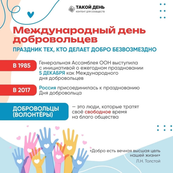 5 декабря в России отмечается День добровольца (волонтёра).