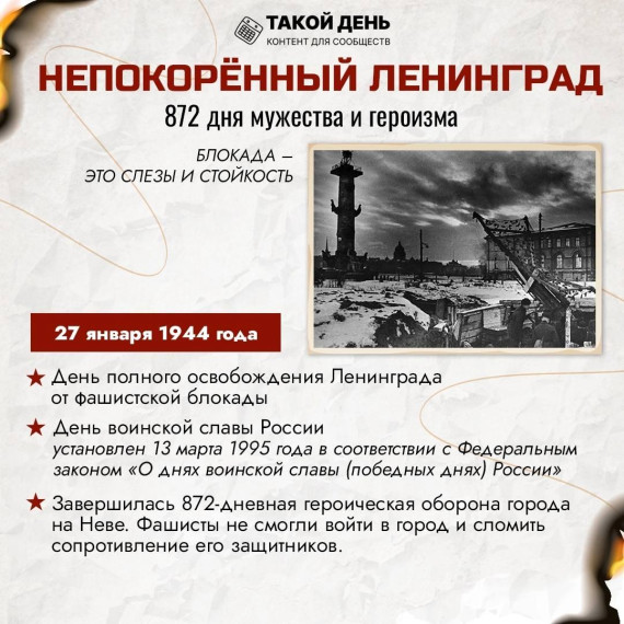 Блокада Ленинграда.